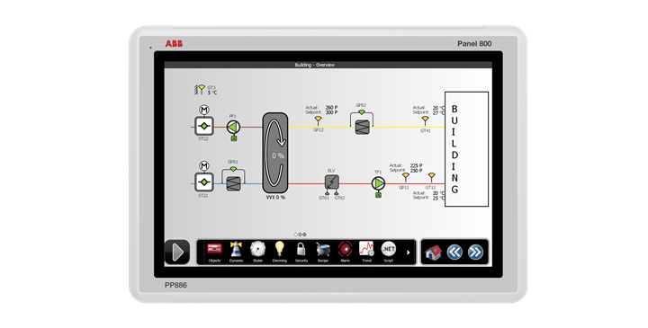 ABB Panel 800 PP886 Standard Touchscreen HMI